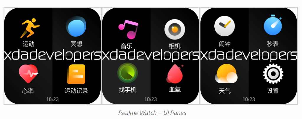Realme Watch Renders Leaked Its Design, Watch Faces, UI Features, Colors and Much More - Realmi Updates