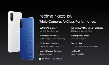 Realme Narzo 10a sale Archives » RM Update News