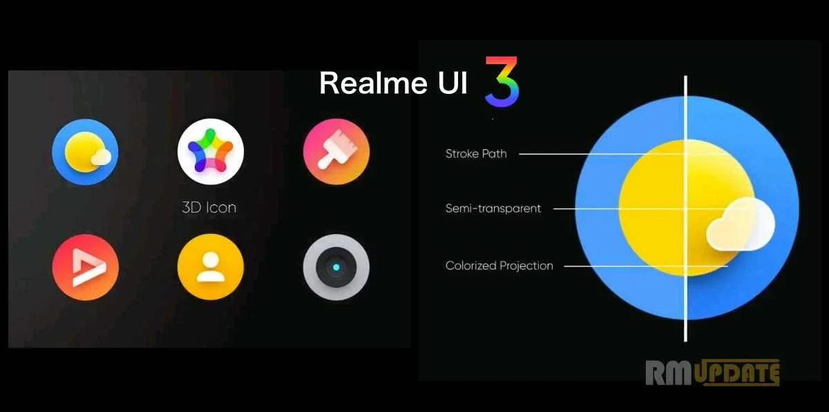 Download Realme UI 3.0 New System Launcher For Your Smartphone [Android 12]