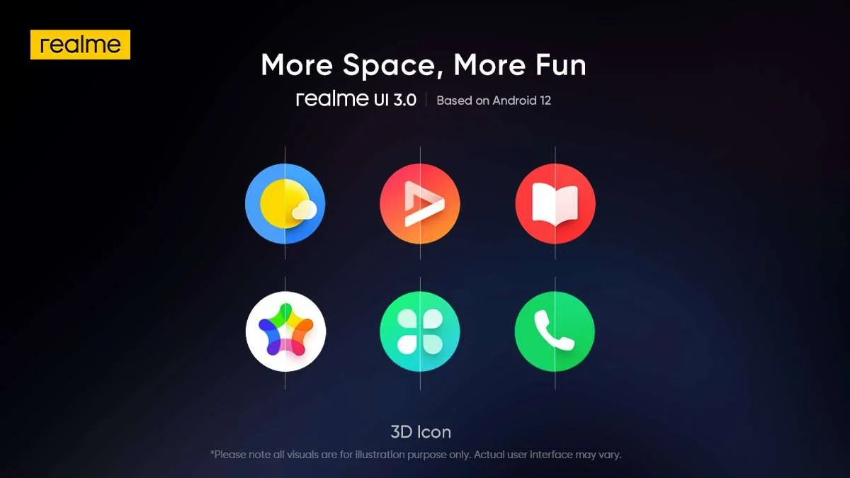 These 38 Realme devices have received the Realme UI 3.0 update