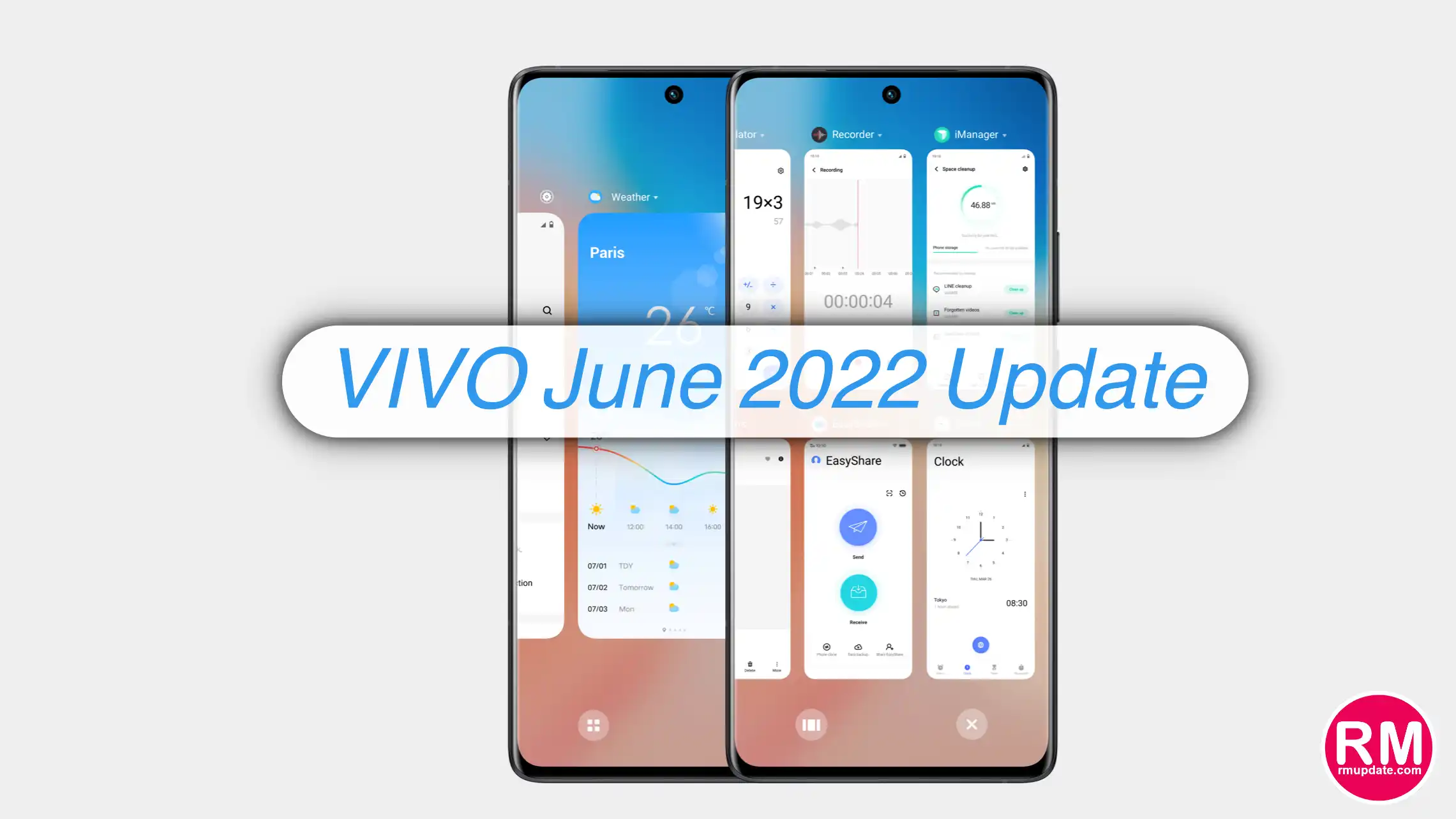 VIVO June 2022 Security Patch Update Tracker [FuntouchOS]