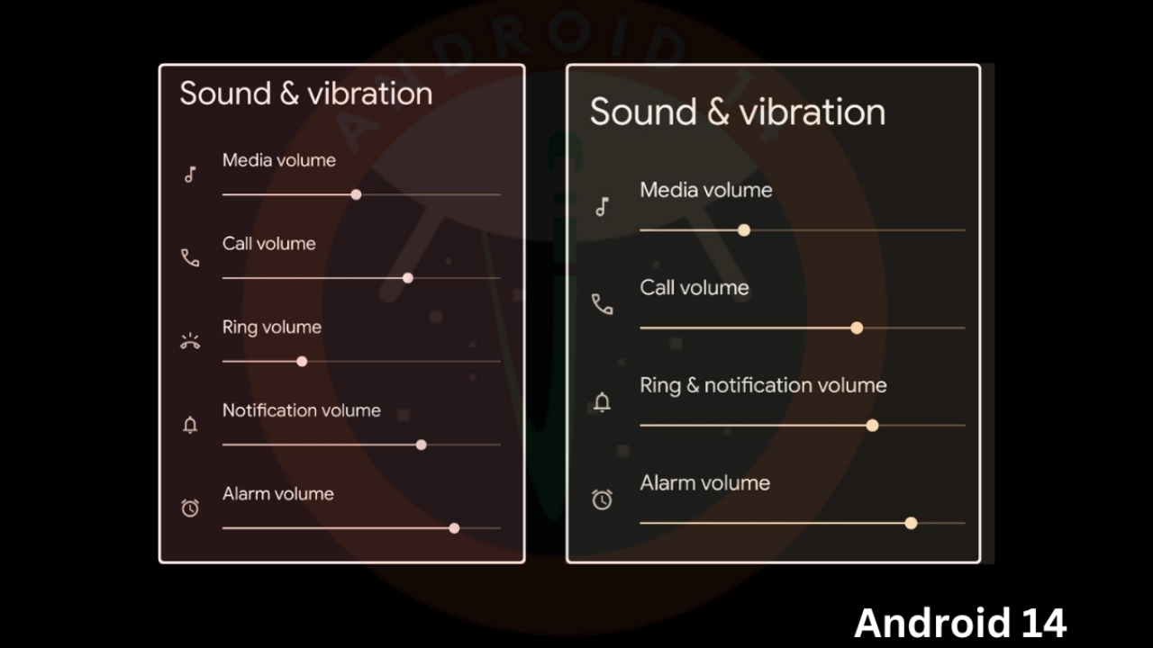 Android 14 Ring Notification Volume