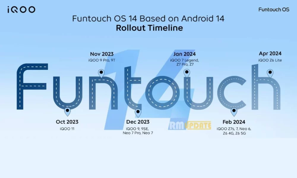 iQOO FunTouch OS 14
